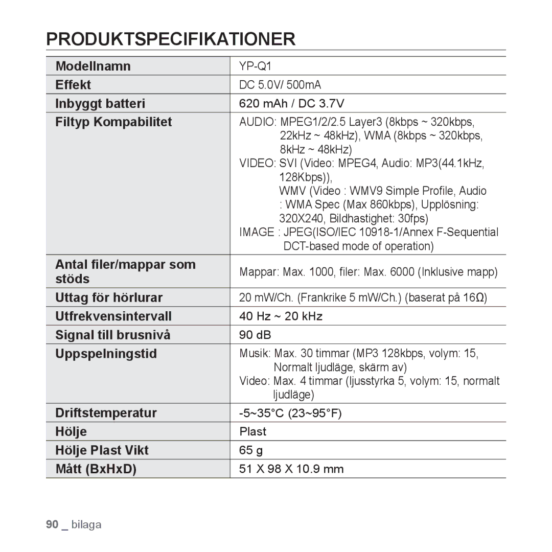 Samsung YP-Q1JEB/XEE, YP-Q1JCB/XEE, YP-Q1JAB/XEE manual Produktspecifikationer 