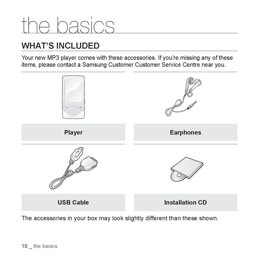 Samsung YP-Q1JAW/EDC, YP-Q1JEB/XEF, YP-Q1JCW/XEF, YP-Q1JAS/XEF manual Basics, WHAT’S Included, Player Earphones USB Cable 