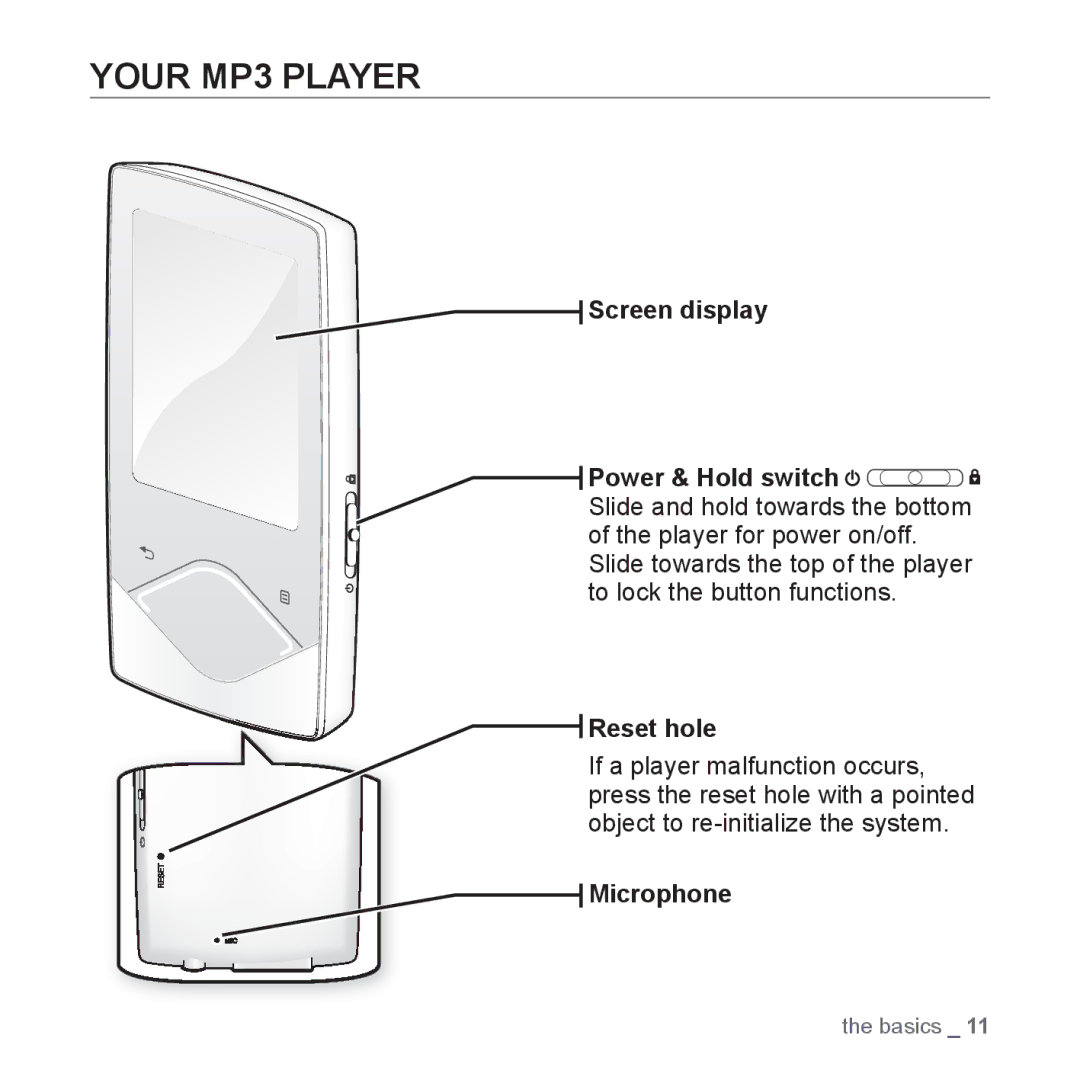 Samsung YP-Q1JAB/EDC, YP-Q1JEB/XEF, YP-Q1JCW/XEF, YP-Q1JAS/XEF manual Your MP3 Player, Screen display, Reset hole, Microphone 