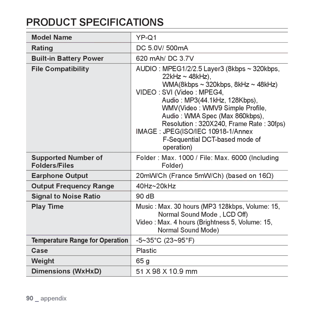 Samsung YP-Q1JEB/XEF, YP-Q1JCW/XEF, YP-Q1JAS/XEF, YP-Q1JCB/XEF, YP-Q1JES/EDC manual Product Specifications, 51 X 98 X 10.9 mm 