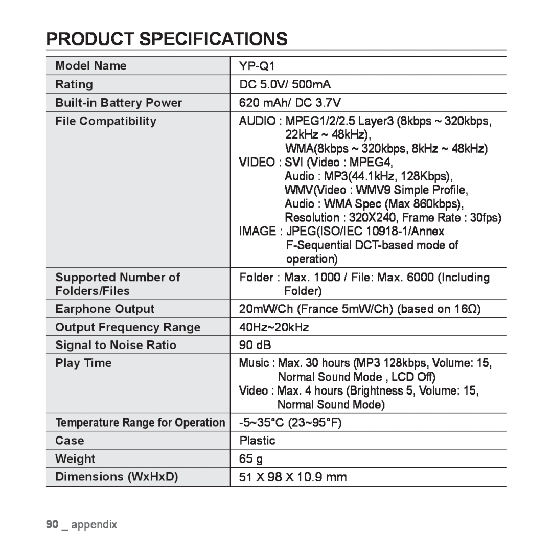 Samsung YP-Q1JEB/XEF Product Specifications, DC 5.0V/ 500mA, 620 mAh/ DC, 22kHz ~ 48kHz, WMA8kbps ~ 320kbps, 8kHz ~ 48kHz 