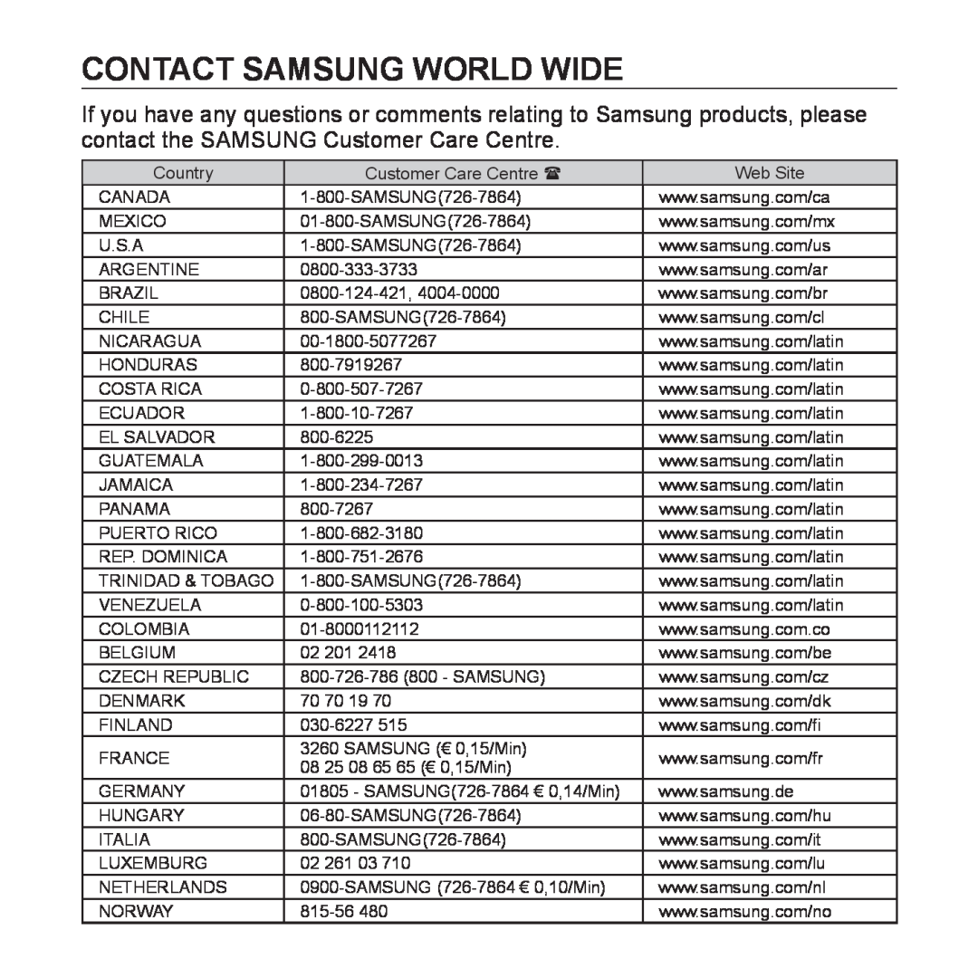 Samsung YP-Q1JES/EDC Contact Samsung World Wide, Country, Customer Care Centre, Web Site, Canada, SAMSUNG726-7864, Mexico 