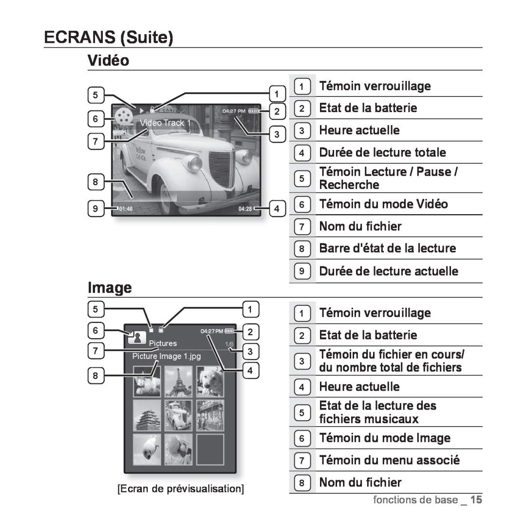 Samsung YP-Q1JCB/XEF, YP-Q1JEB/XEF, YP-Q1JCW/XEF, YP-Q1JAS/XEF manual ECRANS Suite, Vidéo, Image 