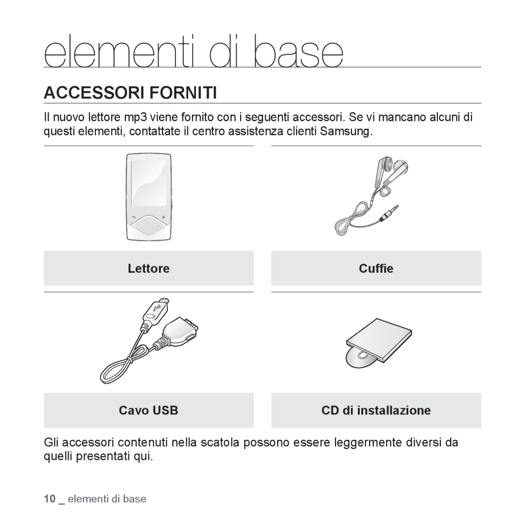 Samsung YP-Q1JEB/EDC, YP-Q1JES/EDC, YP-Q1JCS/EDC, YP-Q1JCB/EDC Elementi di base, Accessori Forniti, Lettore Cufﬁe Cavo USB 