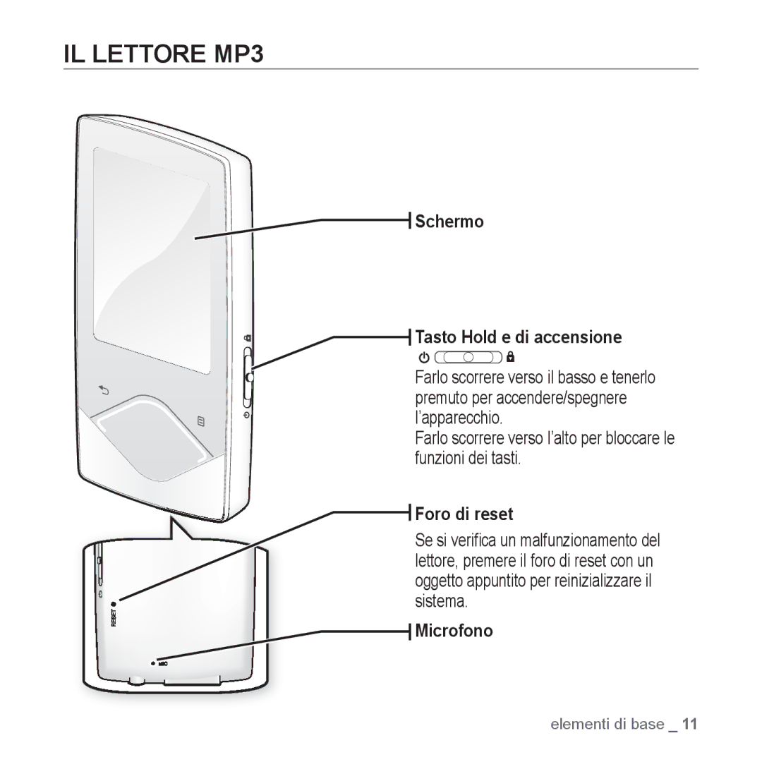 Samsung YP-Q1JCB/EDC, YP-Q1JES/EDC manual IL Lettore MP3, Schermo Tasto Hold e di accensione, Foro di reset, Microfono 