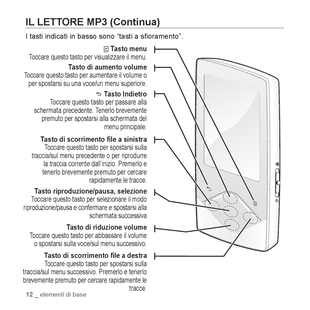 Samsung YP-Q1JAS/EDC, YP-Q1JES/EDC IL Lettore MP3 Continua, Tasti indicati in basso sono tasti a sﬁoramento, Tasto menu 