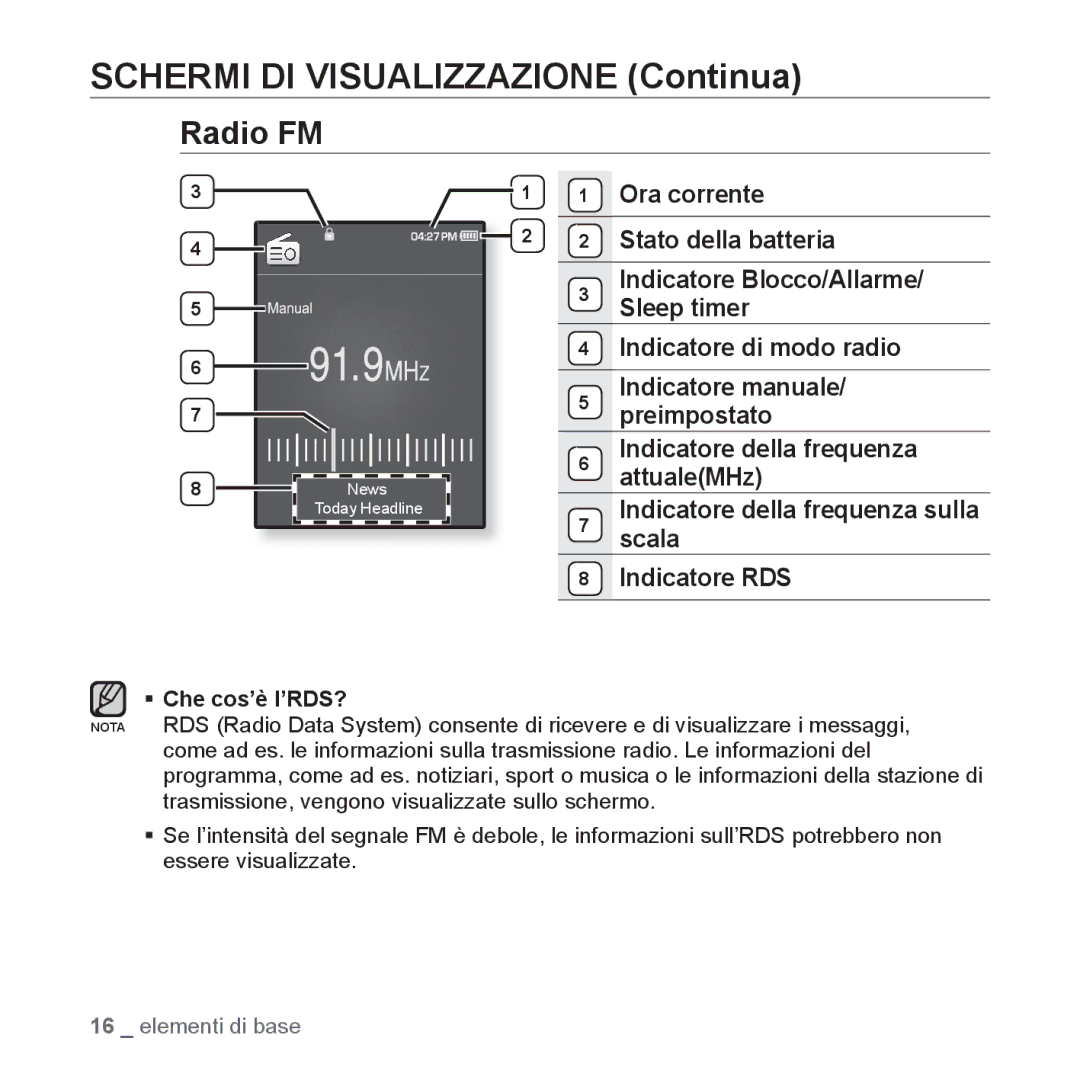 Samsung YP-Q1JES/EDC, YP-Q1JCS/EDC, YP-Q1JEB/EDC, YP-Q1JCB/EDC, YP-Q1JAS/EDC, YP-Q1JCW/EDC, YP-Q1JAW/EDC, YP-Q1JAB/EDC Radio FM 