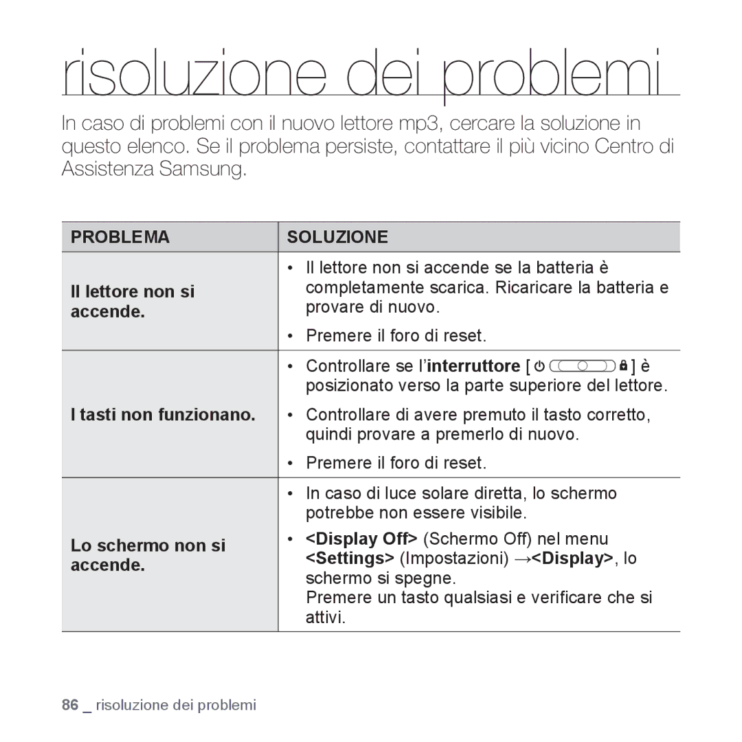 Samsung YP-Q1JAW/EDC manual Risoluzione dei problemi, Il lettore non si, Accende, Tasti non funzionano, Lo schermo non si 