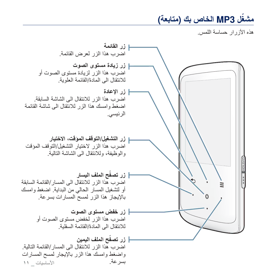 Samsung YP-Q2CB/AAW, YP-Q2CB/HAC, YP-Q2CB/MEA, YP-Q2AW/AAW, YP-Q2CW/HAC, YP-Q2CW/MEA, YP-Q2AB/AAW manual ΔόΑΎΘϣ ϚΑ ιΎΨϟ MP3 Ϟϐθϣ˷ 