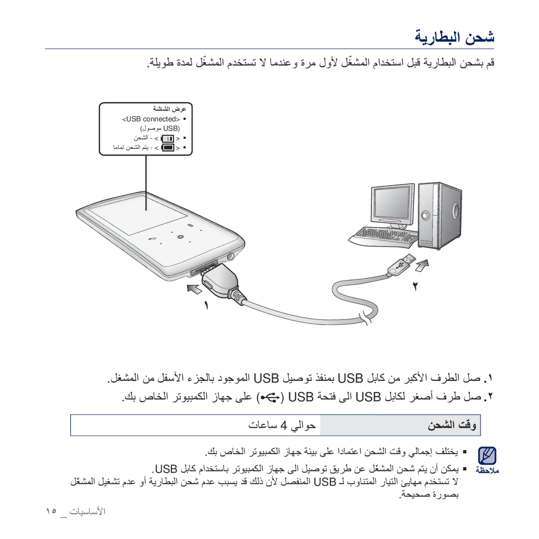 Samsung YP-Q2CW/HAC, YP-Q2CB/AAW, YP-Q2CB/HAC, YP-Q2CB/MEA, YP-Q2AW/AAW, YP-Q2CW/MEA manual ΕΎϋΎγ 4 ϲϟϮΣϦΤθϟ Ζϗϭ, ΔΤϴΤλ ΓέϮμΑ 