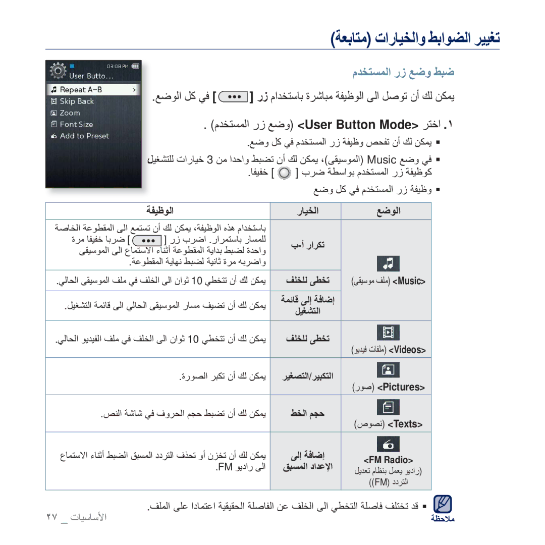 Samsung YP-Q2CW/MEA, YP-Q2CB/AAW, YP-Q2CB/HAC, YP-Q2CB/MEA, YP-Q2AW/AAW ΪοϮϟ Ϟϛ ϲϓ, ϠΪΨΘδϤϟ έί ϊοϭ User Button Mode ήΘΧ .˺ 