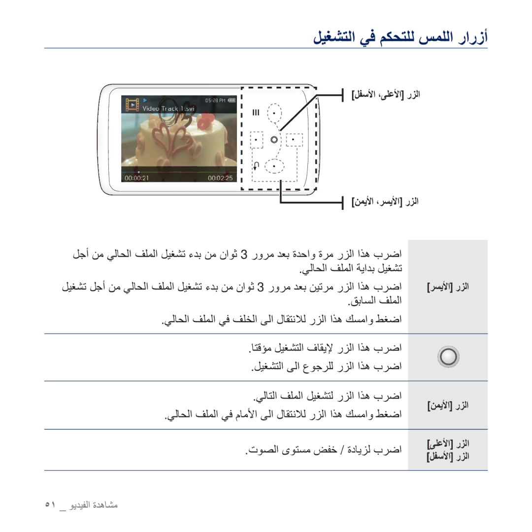 Samsung YP-Q2CW/AAW, YP-Q2CB/AAW, YP-Q2CB/HAC, YP-Q2CB/MEA, YP-Q2AW/AAW, YP-Q2CW/HAC, YP-Q2CW/MEA ϞϔγϷ ˬϰϠϋϷ έΰϟ ϦϤϳϷ ˬήδϳϷ έΰϟ 