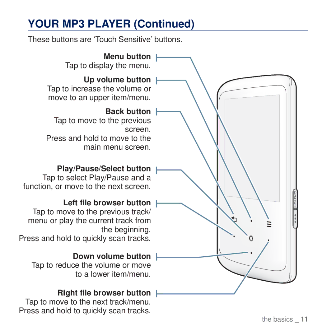 Samsung YP-Q2CW/XSV Your MP3 Player, Menu button, Back button Tap to move to the previous screen, Right ﬁle browser button 