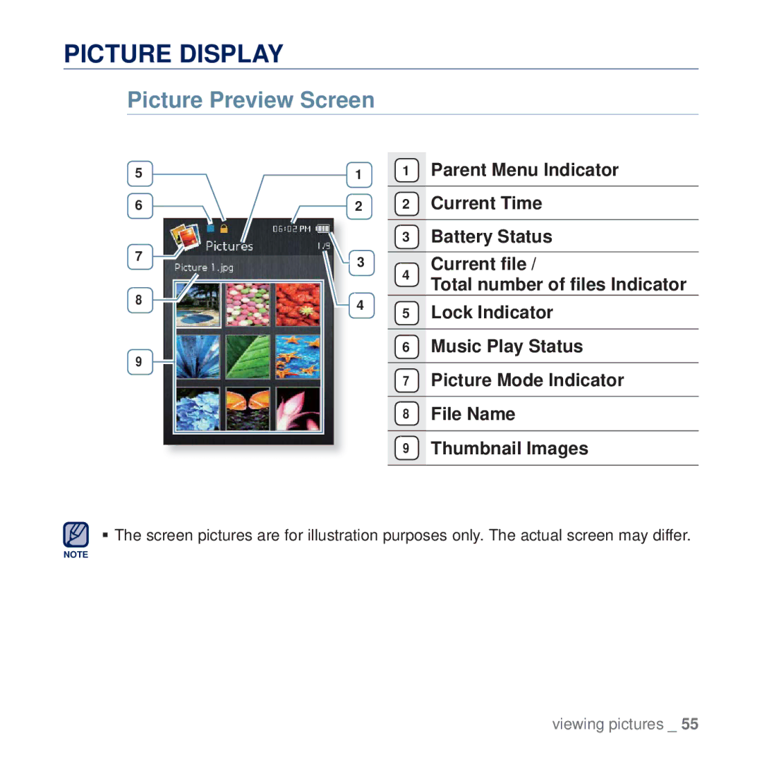 Samsung YP-Q2CW/SUN, YP-Q2CB/AAW, YP-Q2CB/HAC, YP-Q2CB/MEA, YP-Q2AW/AAW, YP-Q2CW/HAC Picture Display, Picture Preview Screen 