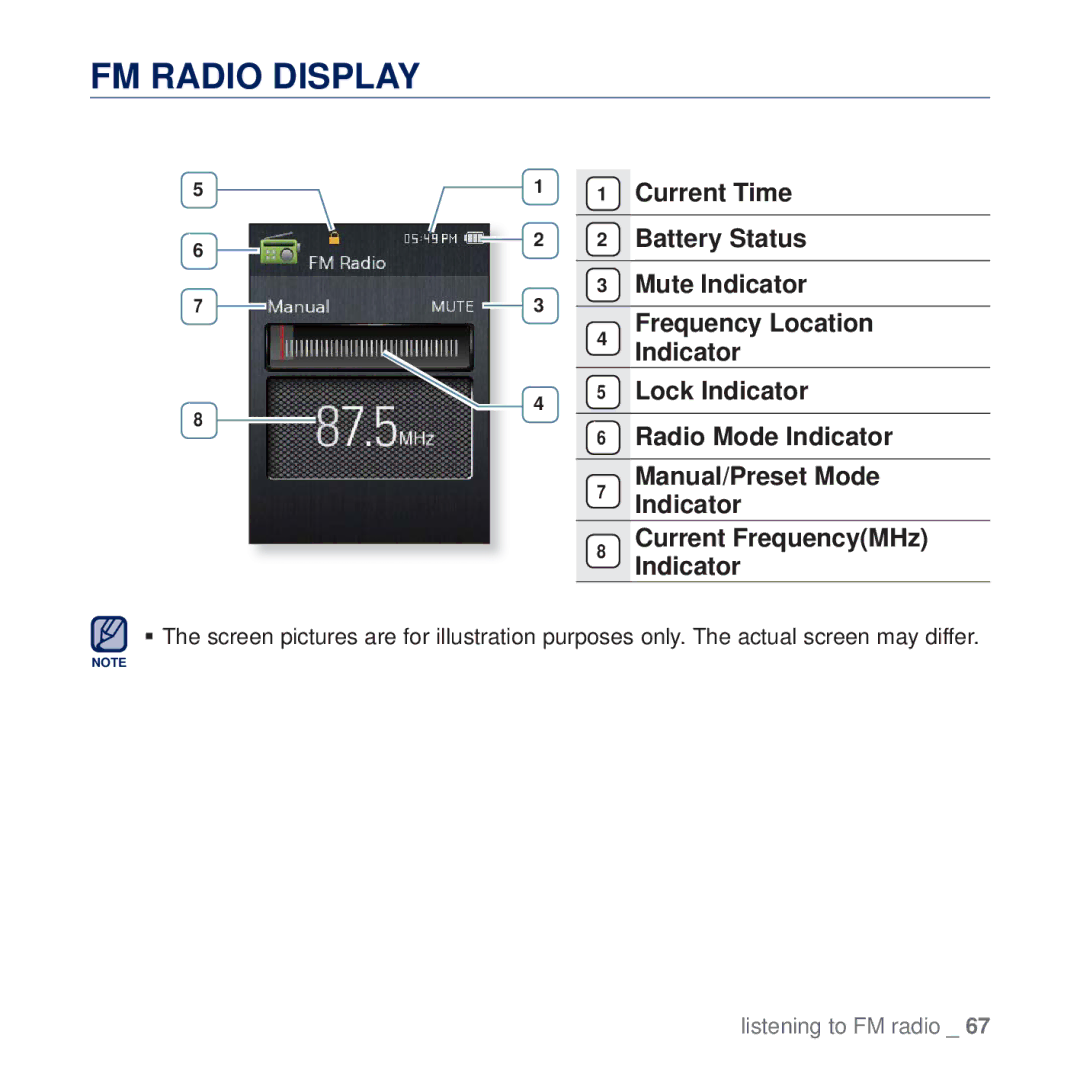 Samsung YP-Q2AB/MEA, YP-Q2CB/AAW, YP-Q2CB/HAC, YP-Q2CB/MEA, YP-Q2AW/AAW, YP-Q2CW/HAC, YP-Q2CW/MEA, YP-Q2AB/AAW FM Radio Display 