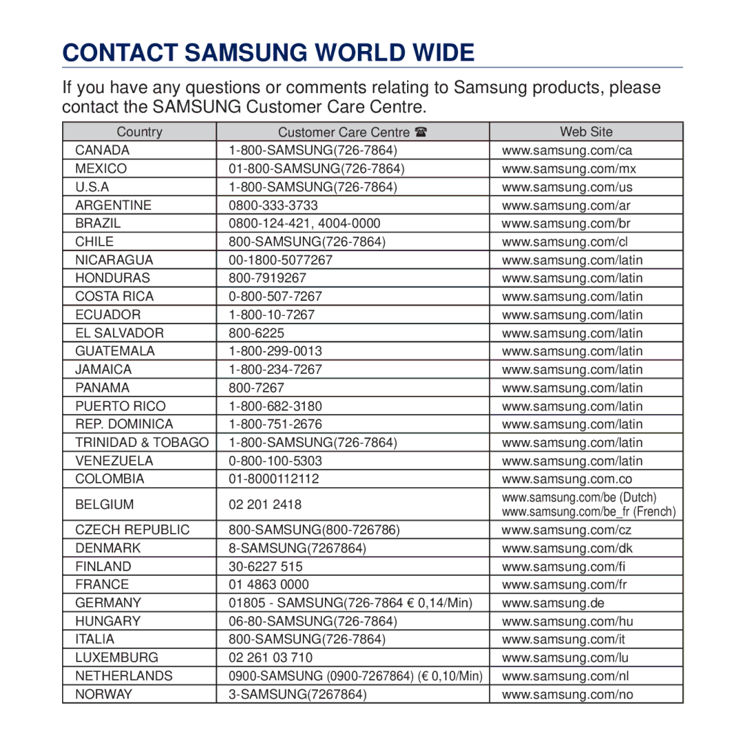 Samsung YP-Q2CW/XSV, YP-Q2CB/AAW, YP-Q2CB/HAC, YP-Q2CB/MEA, YP-Q2AW/AAW, YP-Q2CW/HAC, YP-Q2CW/MEA Contact Samsung World Wide 