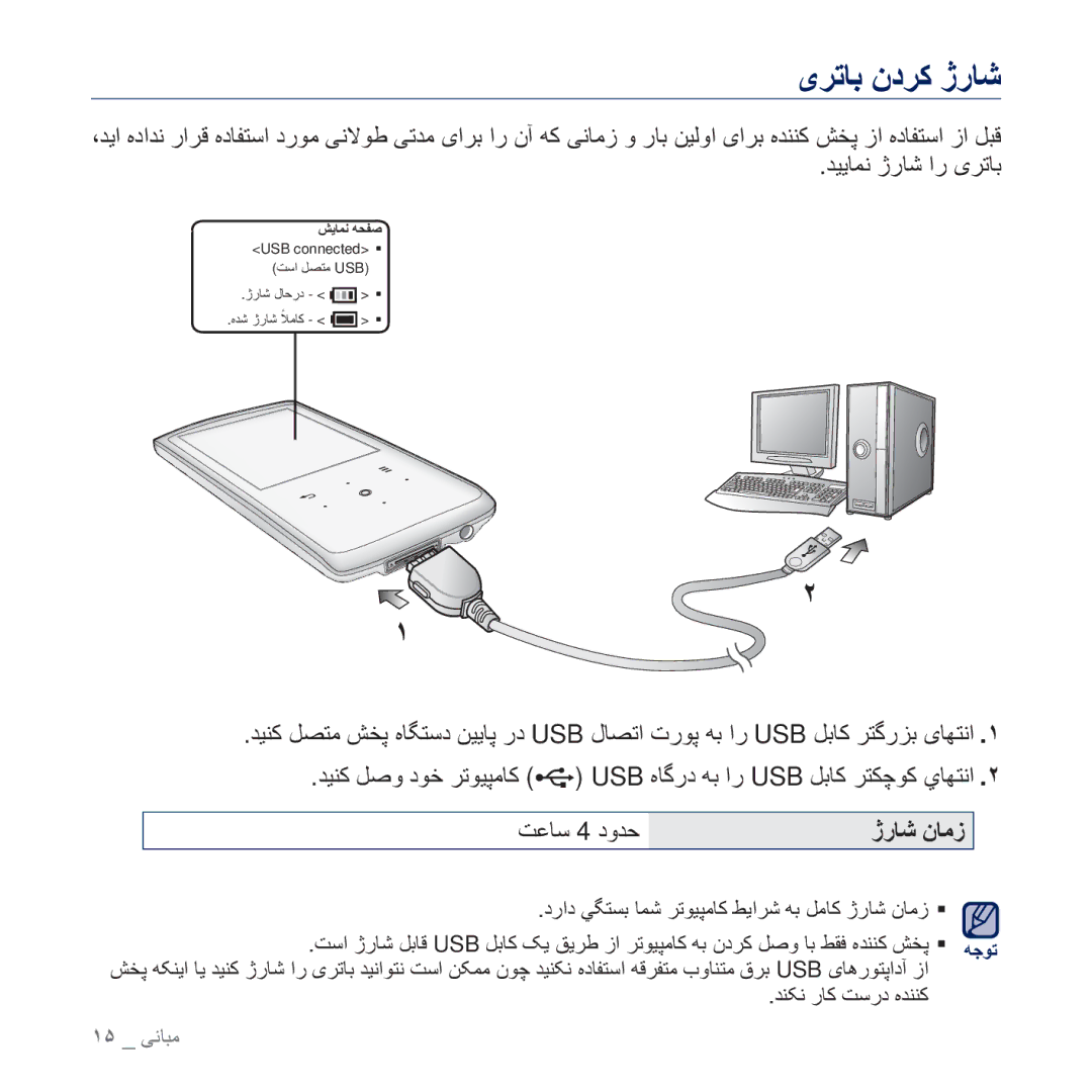 Samsung YP-Q2CW/HAC, YP-Q2CB/AAW, YP-Q2CB/HAC, YP-Q2CB/MEA manual ̵ήΗΎΑ ϥΩή̯ ̫έΎη, ΪϴϳΎϤϧ ̫έΎη έ ̵ήΗΎΑ, ΪϨ̰ϧ έΎ̯ ΖγέΩ ϩΪϨϨ̯ 