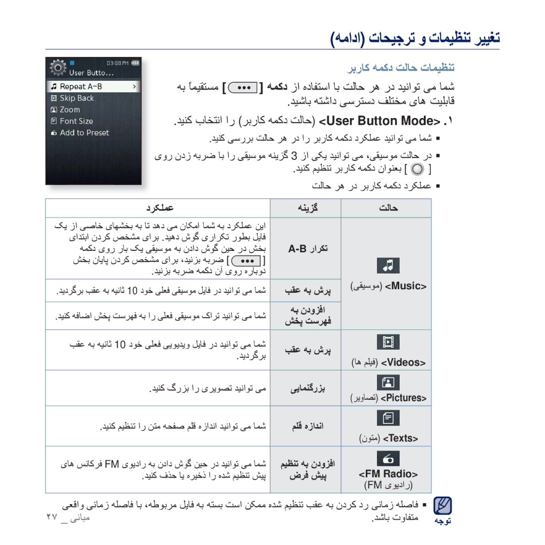 Samsung YP-Q2CW/MEA, YP-Q2CB/AAW manual ΪϴϨ̯ ΏΎΨΘϧ έ ήΑέΎ̯ ϪϤ̯Ω ΖϟΎΣ User Button Mode .˺, ΖϟΎΣ ήϫ έΩ ήΑέΎ̯ ϪϤ̯Ω Ωή̰ϠϤϋ ƒ 