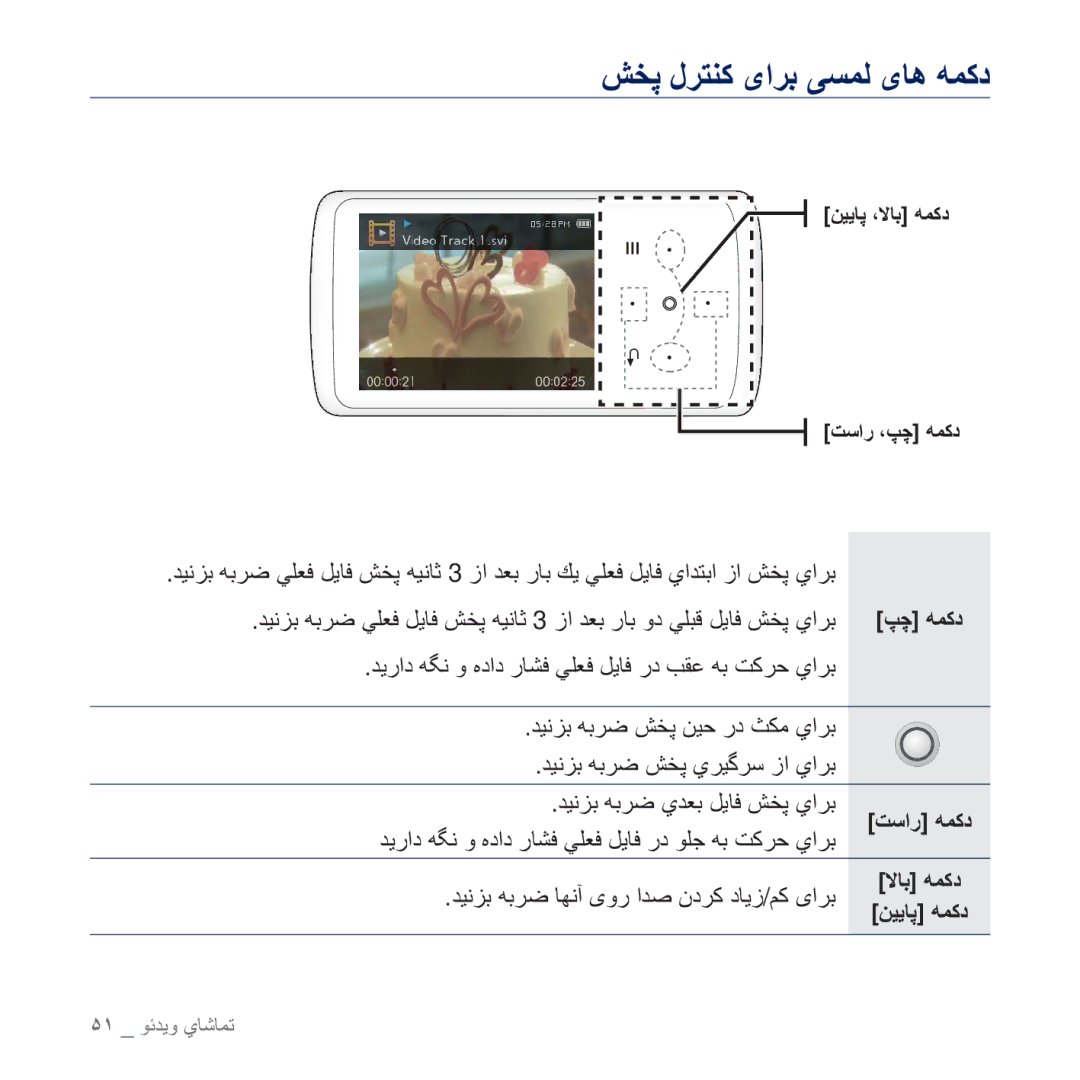 Samsung YP-Q2CW/AAW, YP-Q2CB/AAW, YP-Q2CB/HAC, YP-Q2CB/MEA manual ΖΨ̡ ϝήΘϨ̯ ̵ήΑ ̶δϤϟ ̵Ύϫ ϪϤ̯Ω, ϦϴϳΎ̡ ˬϻΎΑ ϪϤ̯Ω Ζγέ ˬ̠̩ ϪϤ̯Ω 