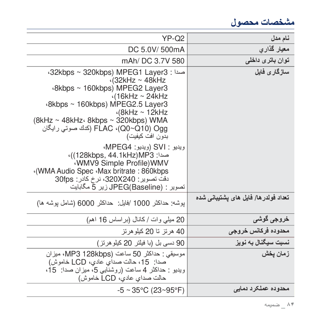 Samsung YP-Q2CW/AAW, YP-Q2CB/AAW, YP-Q2CB/HAC, YP-Q2CB/MEA, YP-Q2AW/AAW, YP-Q2CW/HAC, YP-Q2CW/MEA, YP-Q2AB/AAW manual ϜϮμΤϣ ΕΎμΨθϣ 