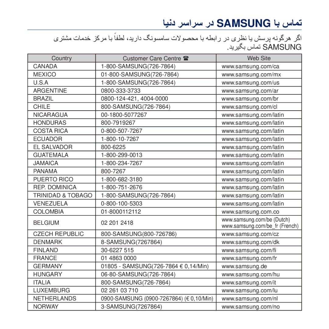 Samsung YP-Q2AB/MEA, YP-Q2CB/AAW, YP-Q2CB/HAC, YP-Q2CB/MEA, YP-Q2AW/AAW, YP-Q2CW/HAC, YP-Q2CW/MEA manual Ϊϳήϴ̴Α αΎϤΗ Samsung 