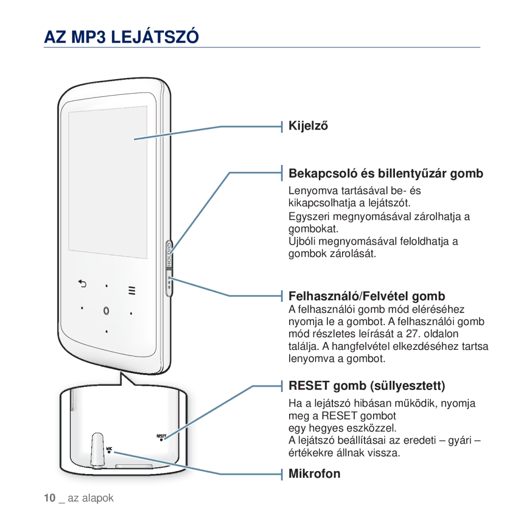 Samsung YP-Q2JCW/EDC manual AZ MP3 Lejátszó, KijelzĘ Bekapcsoló és billentyĦzár gomb, Felhasználó/Felvétel gomb, Mikrofon 