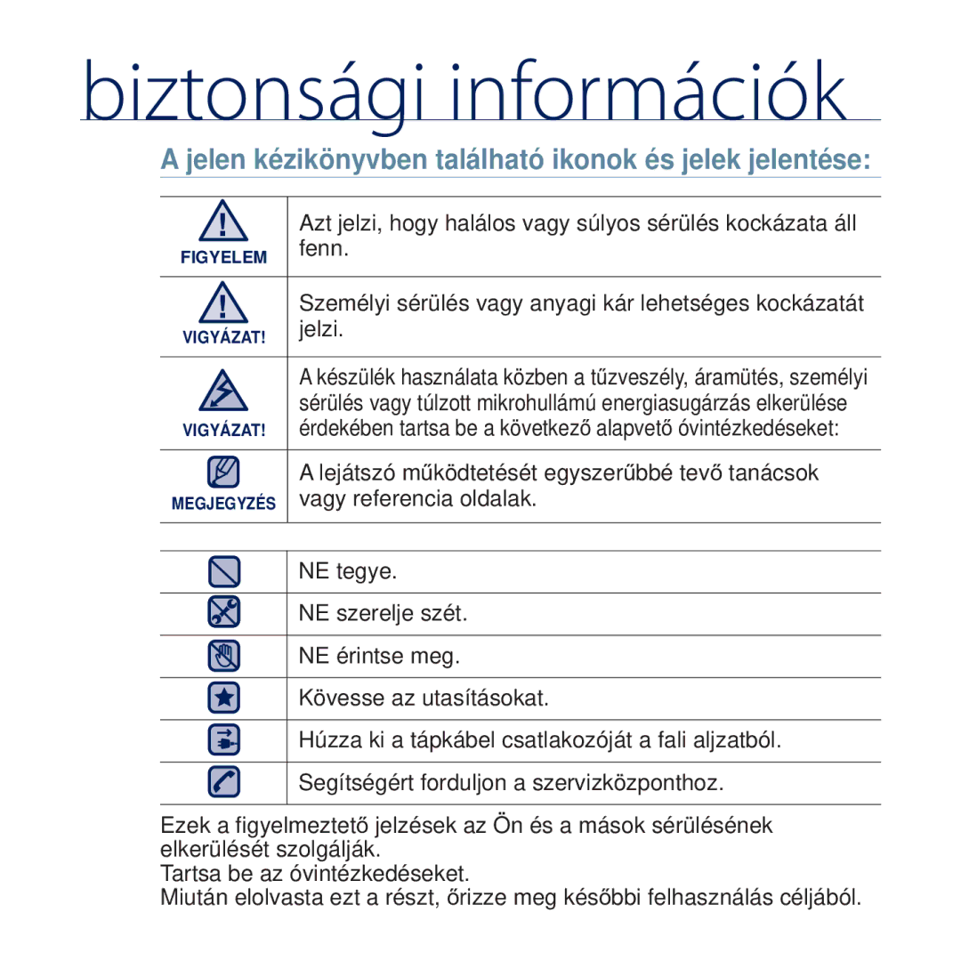 Samsung YP-Q2JCB/EDC, YP-Q2JAB/EDC manual Biztonsági információk, Jelen kézikönyvben található ikonok és jelek jelentése 