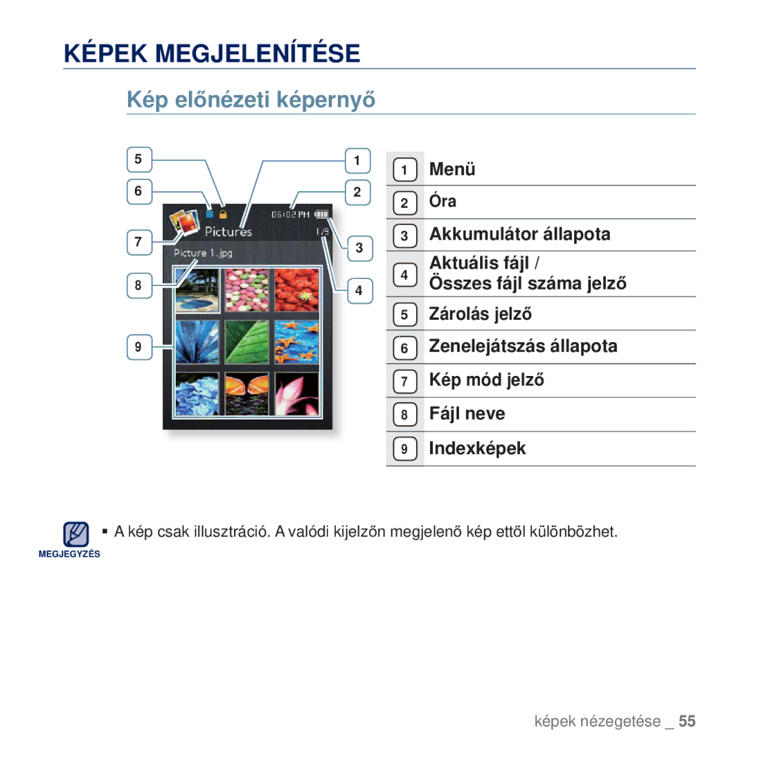 Samsung YP-Q2JCB/EDC, YP-Q2JAB/EDC, YP-Q2JEB/EDC, YP-Q2JCW/EDC manual Kép elĘnézeti képernyĘ 