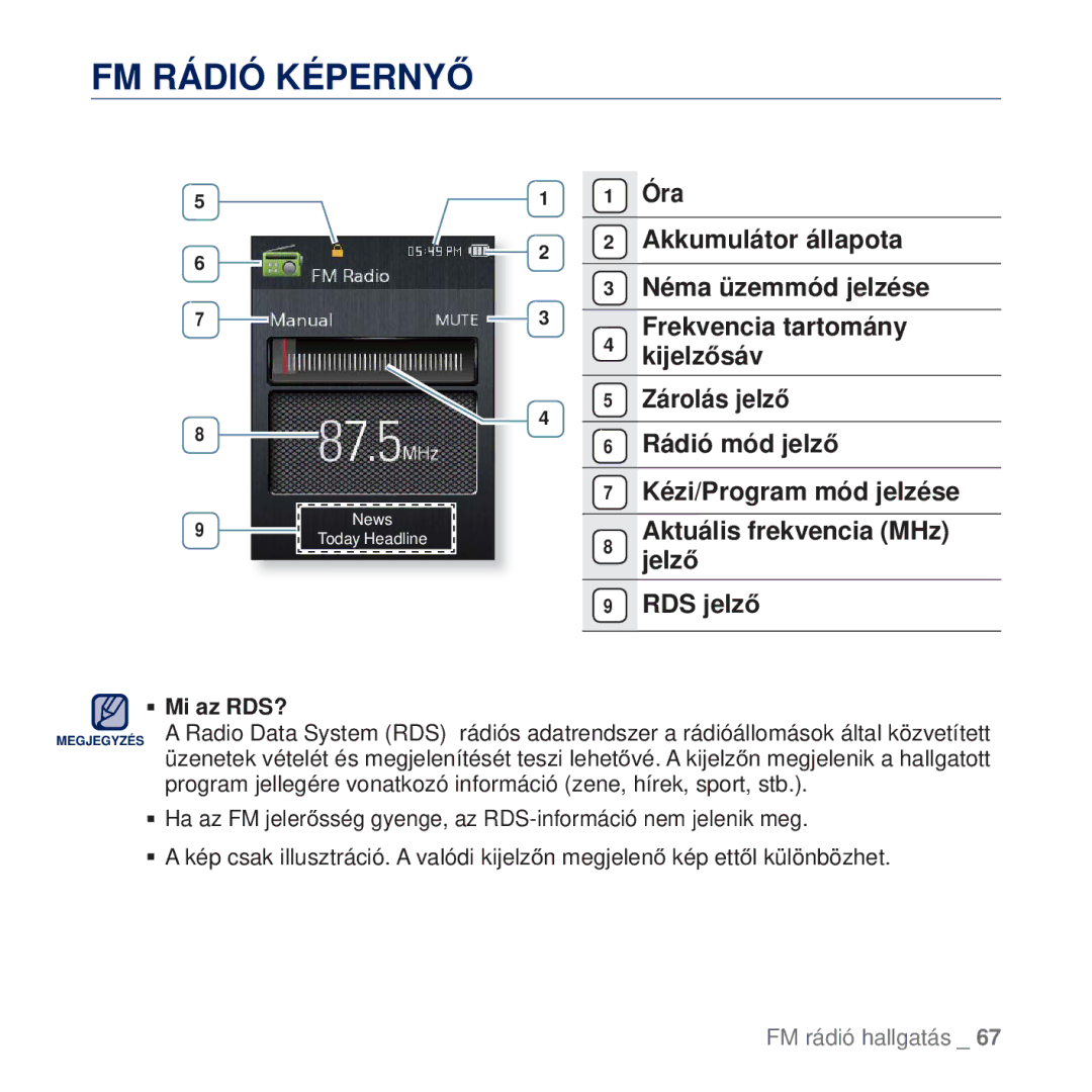 Samsung YP-Q2JCB/EDC, YP-Q2JAB/EDC, YP-Q2JEB/EDC, YP-Q2JCW/EDC manual FM Rádió KÉPERNYė 