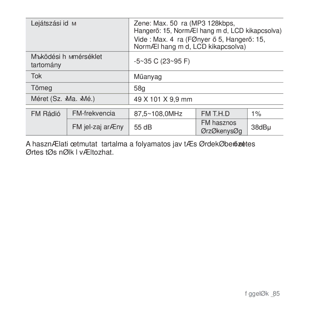 Samsung YP-Q2JEB/EDC, YP-Q2JAB/EDC, YP-Q2JCW/EDC, YP-Q2JCB/EDC manual MĦködési hĘmérséklet 