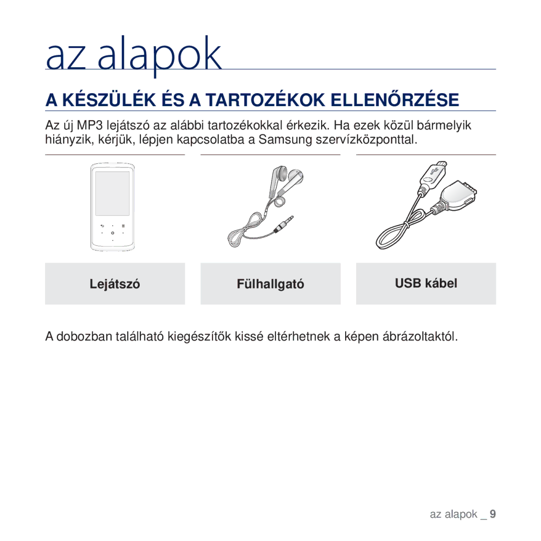 Samsung YP-Q2JEB/EDC, YP-Q2JAB/EDC, YP-Q2JCW/EDC manual Az alapok, Készülék ÉS a Tartozékok ELLENėRZÉSE, Lejátszó Fülhallgató 