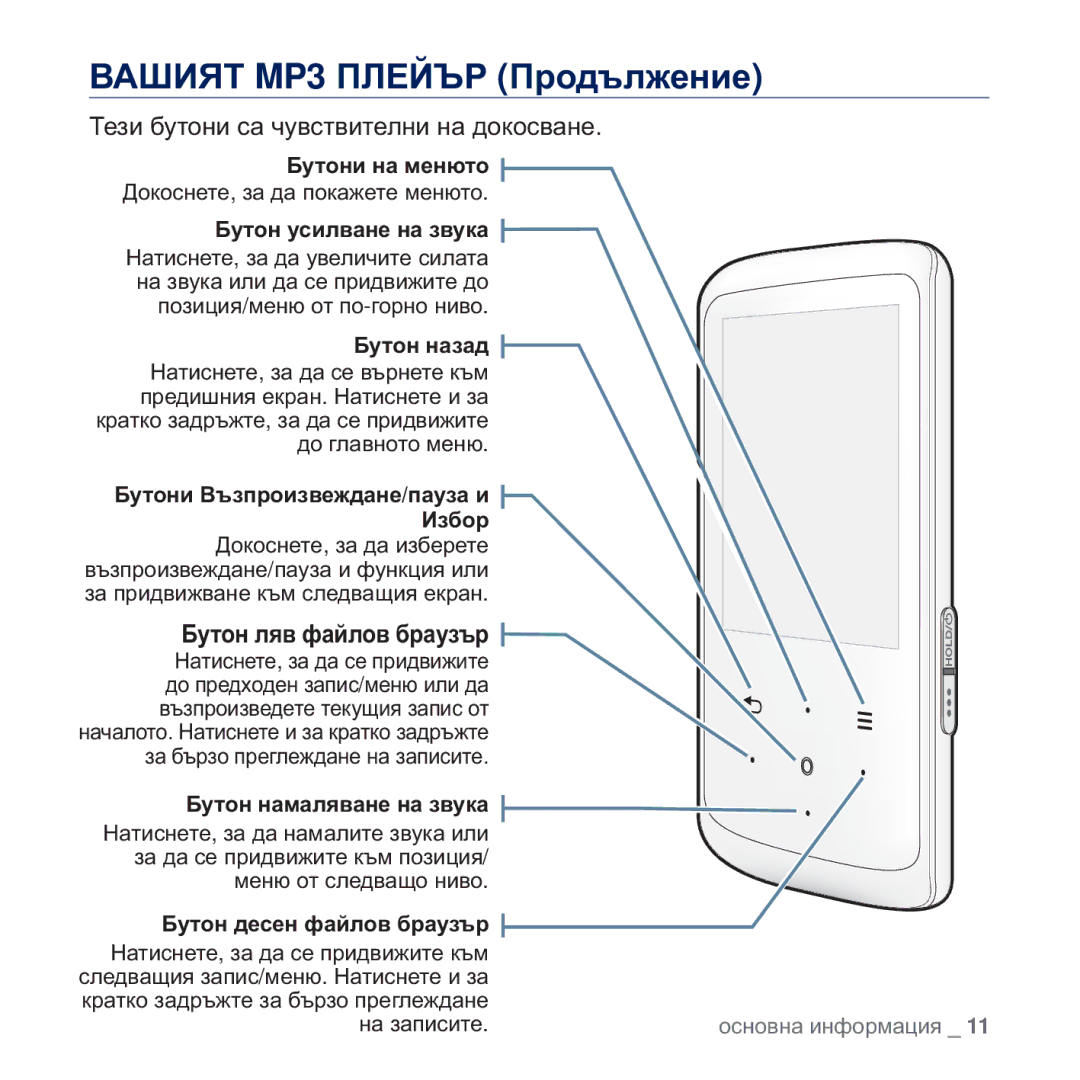 Samsung YP-Q2JCB/EDC, YP-Q2JAB/EDC, YP-Q2JEB/EDC ȻȺɒɂəɌ MP3 ɉɅȿɃɔɊ ɉɪɨɞɴɥɠɟɧɢɟ, Ɍɟɡɢ ɛɭɬɨɧɢ ɫɚ ɱɭɜɫɬɜɢɬɟɥɧɢ ɧɚ ɞɨɤɨɫɜɚɧɟ 