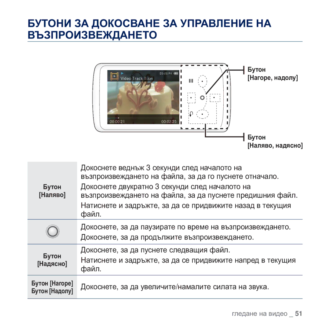 Samsung YP-Q2JCB/EDC, YP-Q2JAB/EDC, YP-Q2JEB/EDC manual Ɇɚɬɢɫɧɟɬɟ ɢ ɡɚɞɪɴɠɬɟ, ɡɚ ɞɚ ɫɟ ɩɪɢɞɜɢɠɢɬɟ ɧɚɩɪɟɞ ɜ ɬɟɤɭɳɢɹ, ɮɚɣɥ 