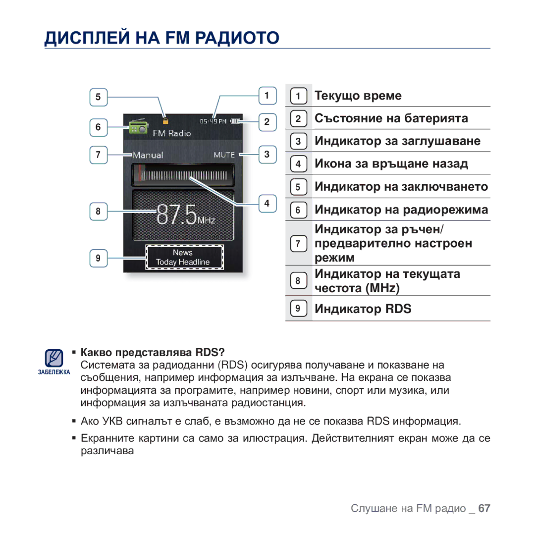 Samsung YP-Q2JCB/EDC, YP-Q2JAB/EDC, YP-Q2JEB/EDC, YP-Q2JEW/EDC manual ȾɂɋɉɅȿɃ ɇȺ FM ɊȺȾɂɈɌɈ 