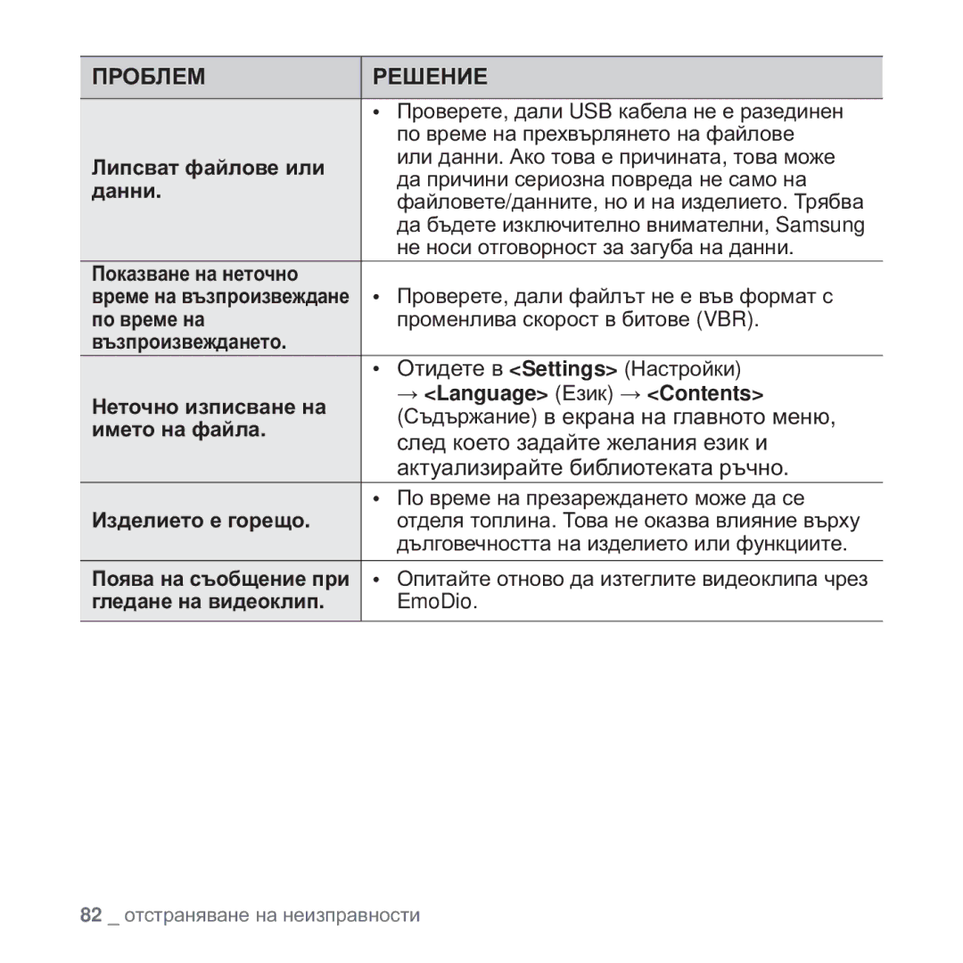 Samsung YP-Q2JEW/EDC, YP-Q2JAB/EDC, YP-Q2JEB/EDC Ɋɴɞɴɪɠɚɧɢɟ ɜ ɟɤɪɚɧɚ ɧɚ ɝɥɚɜɧɨɬɨ ɦɟɧɸ, Ɫɥɟɞ ɤɨɟɬɨ ɡɚɞɚɣɬɟ ɠɟɥɚɧɢɹ ɟɡɢɤ ɢ 