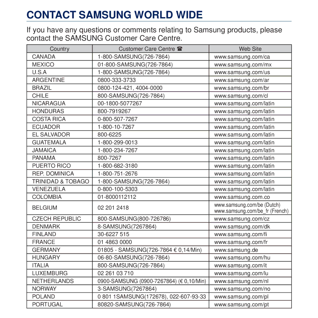 Samsung YP-Q2JAW/EDC, YP-Q2JCB/XAA, YP-Q2JEW/XEF, YP-Q2JCW/XEF, YP-Q2JCB/XEF, YP-Q2JEB/XEF manual Contact Samsung World Wide 