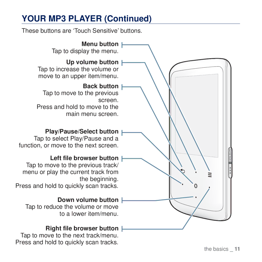 Samsung YP-Q2JCB/EDC, YP-Q2JCB/XAA manual Your MP3 Player, Menu button, Back button Tap to move to the previous screen 