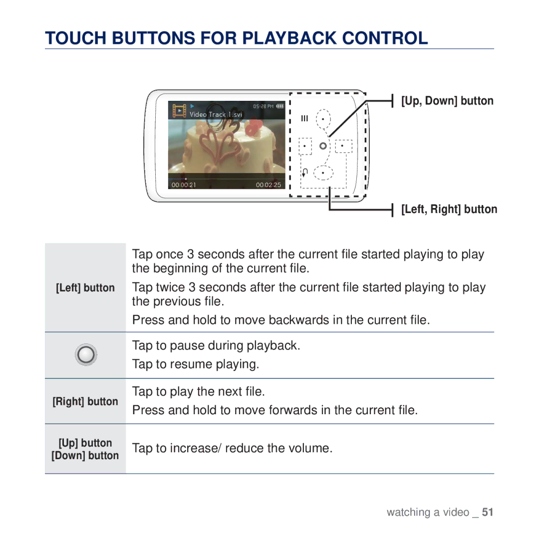 Samsung YP-Q2JCW/XEE, YP-Q2JCB/XAA, YP-Q2JEW/XEF, YP-Q2JCW/XEF, YP-Q2JCB/XEF, YP-Q2JEB/XEF, YP-Q2JAB/XEF manual Up, Down button 