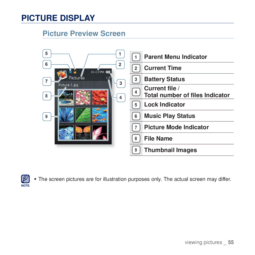 Samsung YP-Q2JAW/XEE, YP-Q2JCB/XAA, YP-Q2JEW/XEF, YP-Q2JCW/XEF, YP-Q2JCB/XEF manual Picture Display, Picture Preview Screen 