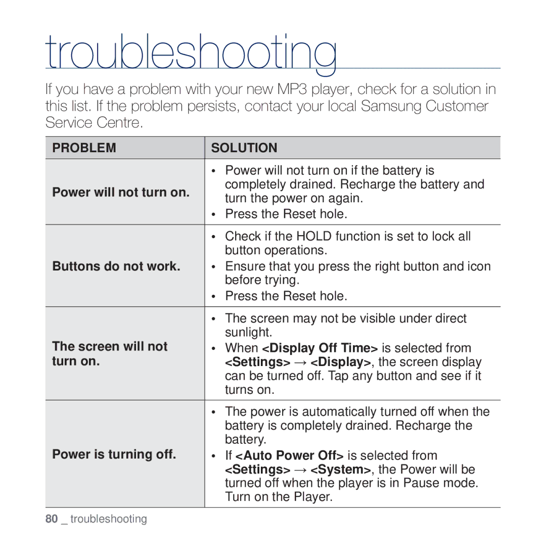 Samsung YP-Q2JEB/XEF, YP-Q2JCB/XAA, YP-Q2JEW/XEF, YP-Q2JCW/XEF, YP-Q2JCB/XEF, YP-Q2JAB/XEF, YP-Q2JAW/XEF manual Troubleshooting 