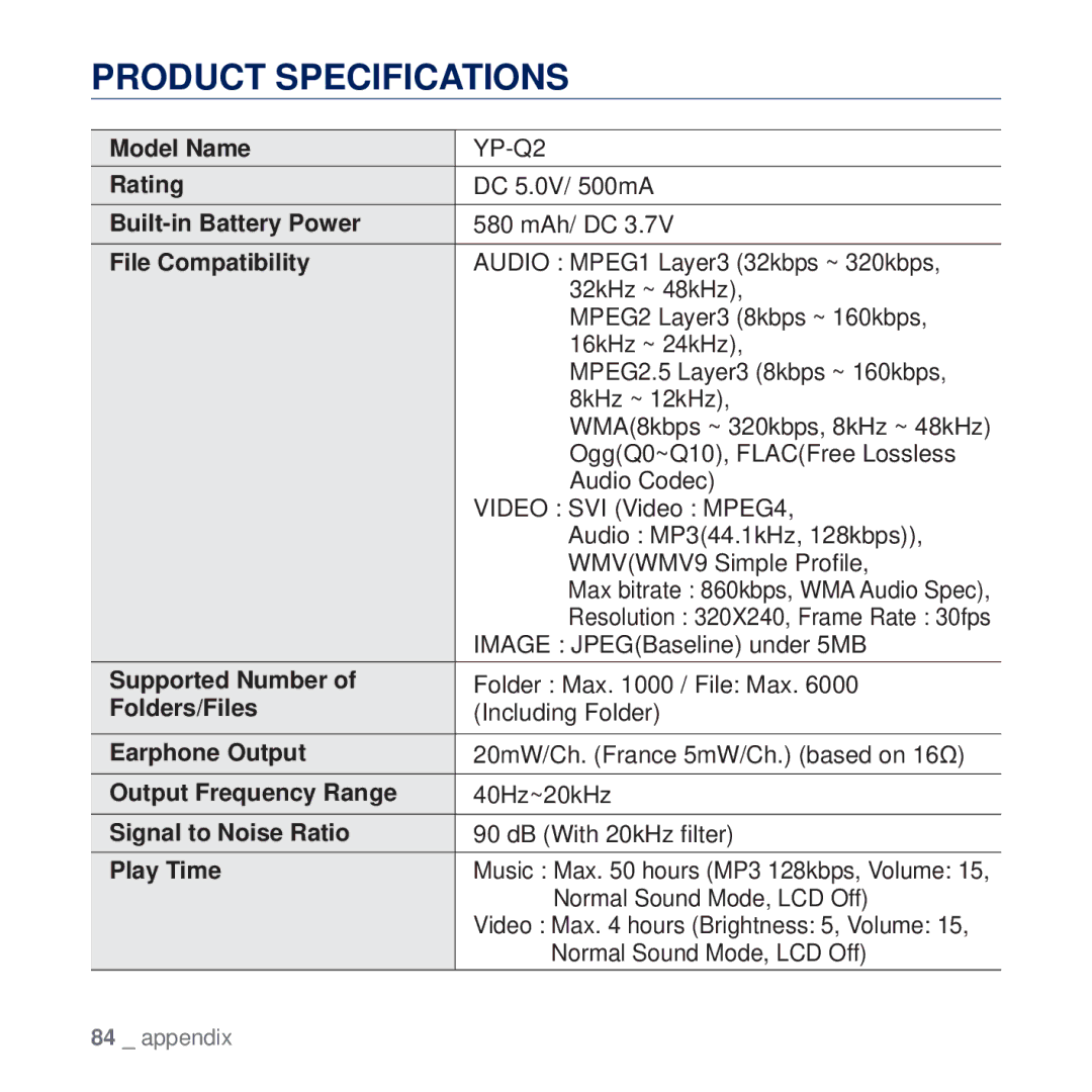 Samsung YP-Q2JEB/EDC, YP-Q2JCB/XAA, YP-Q2JEW/XEF, YP-Q2JCW/XEF, YP-Q2JCB/XEF manual Product Specifications, File Compatibility 