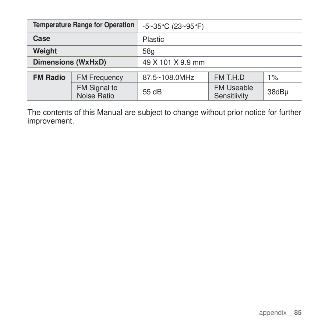 Samsung YP-Q2JEW/EDC, YP-Q2JCB/XAA, YP-Q2JEW/XEF, YP-Q2JCW/XEF, YP-Q2JCB/XEF, YP-Q2JEB/XEF, YP-Q2JAB/XEF, YP-Q2JAW/XEF manual Case 