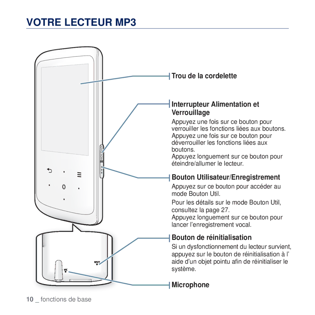 Samsung YP-Q2JCB/XEF manual Votre Lecteur MP3, Bouton Utilisateur/Enregistrement, Bouton de réinitialisation, Microphone 