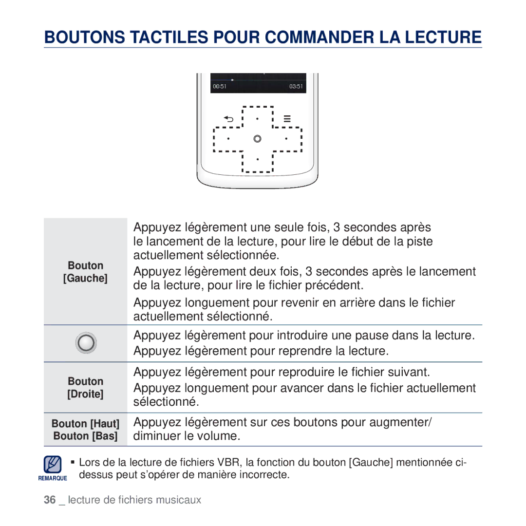 Samsung YP-Q2JEW/XEF, YP-Q2JCB/XAA, YP-Q2JCW/XEF, YP-Q2JCB/XEF, YP-Q2JEB/XEF manual Boutons Tactiles Pour Commander LA Lecture 