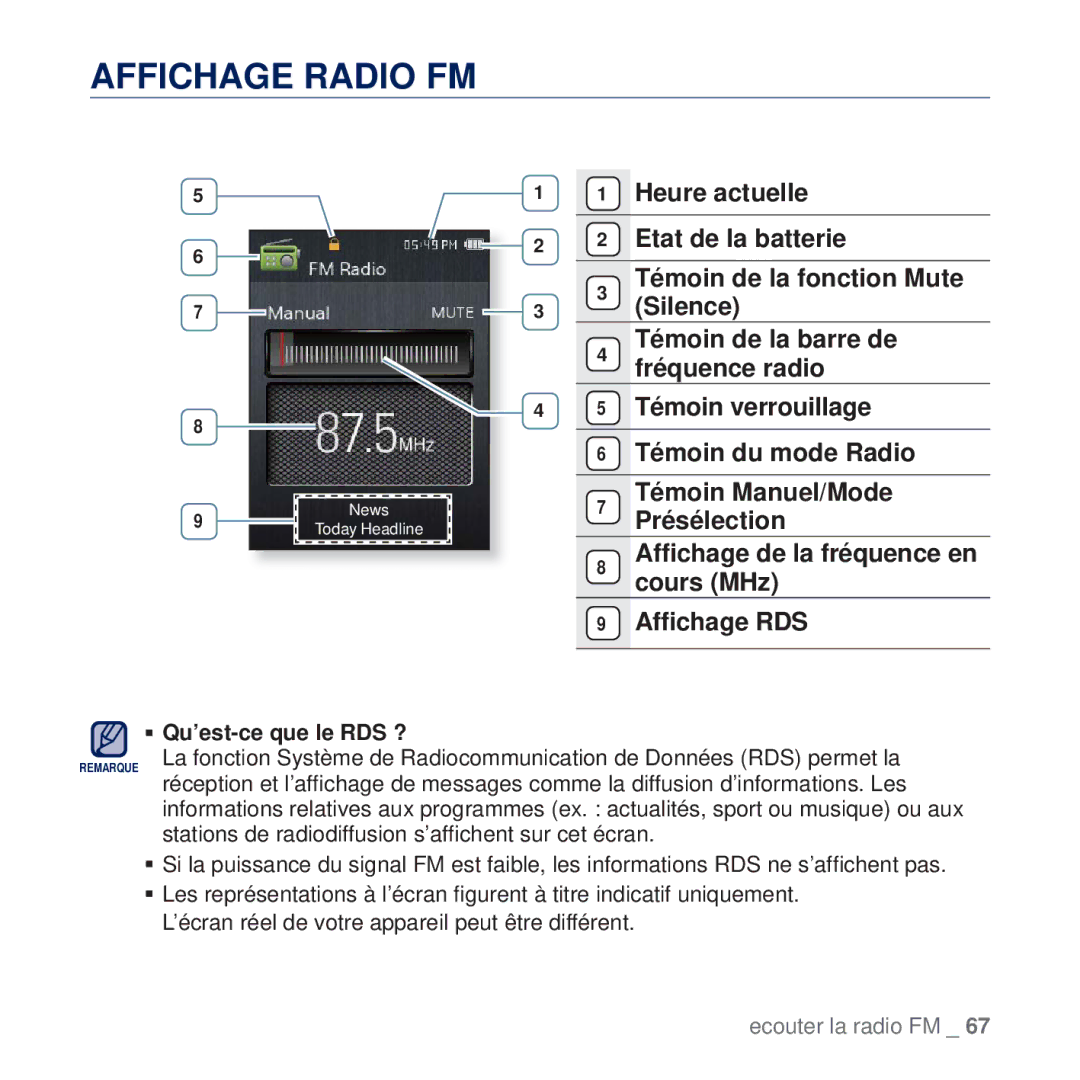 Samsung YP-Q2JEB/XEF, YP-Q2JCB/XAA, YP-Q2JEW/XEF, YP-Q2JCW/XEF, YP-Q2JCB/XEF, YP-Q2JAB/XEF, YP-Q2JAW/XEF Affichage Radio FM 