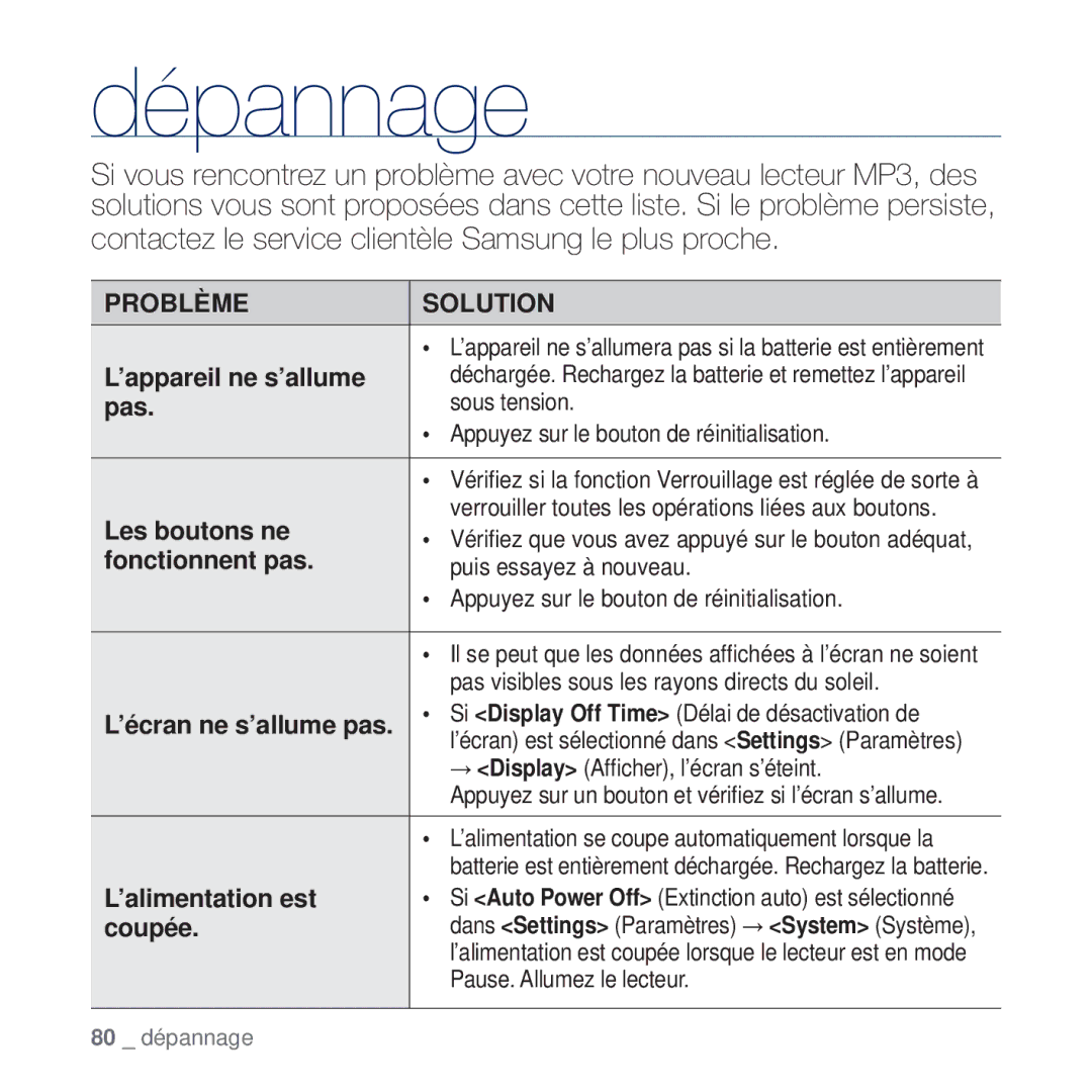 Samsung YP-Q2JCB/XEF, YP-Q2JCB/XAA, YP-Q2JEW/XEF, YP-Q2JCW/XEF, YP-Q2JEB/XEF, YP-Q2JAB/XEF, YP-Q2JAW/XEF manual Dépannage 