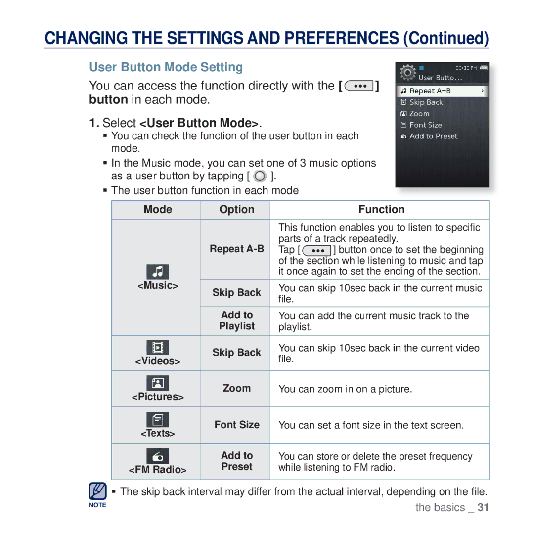 Samsung YP-Q2JEW/XEF, YP-Q2JCB/XAA, YP-Q2JCW/XEF, YP-Q2JCB/XEF manual User Button Mode Setting, Select User Button Mode 