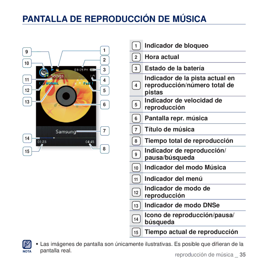 Samsung YP-Q2JEB/XEE, YP-Q2JCW/XEE, YP-Q2JEW/XEE manual Pantalla DE Reproducción DE Música, Indicador de bloqueo Hora actual 