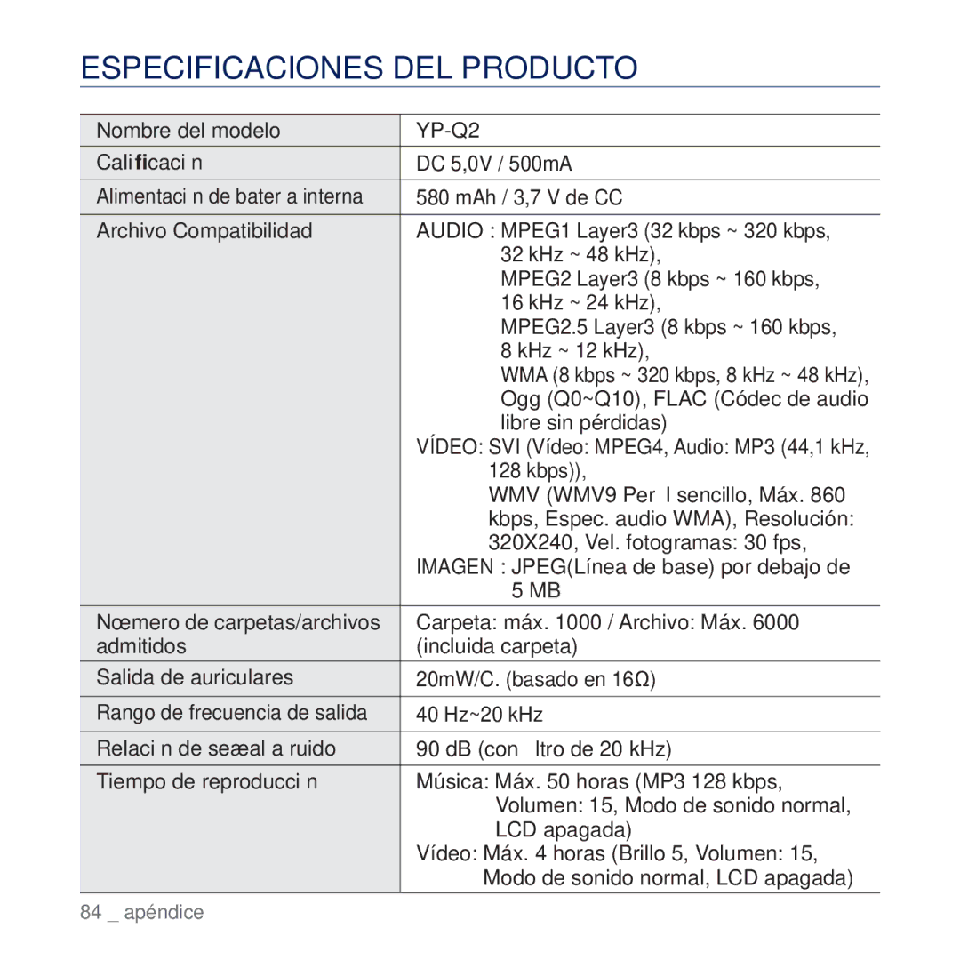 Samsung YP-Q2JCW/XEE manual Especificaciones DEL Producto, Alimentación de batería interna, Número de carpetas/archivos 