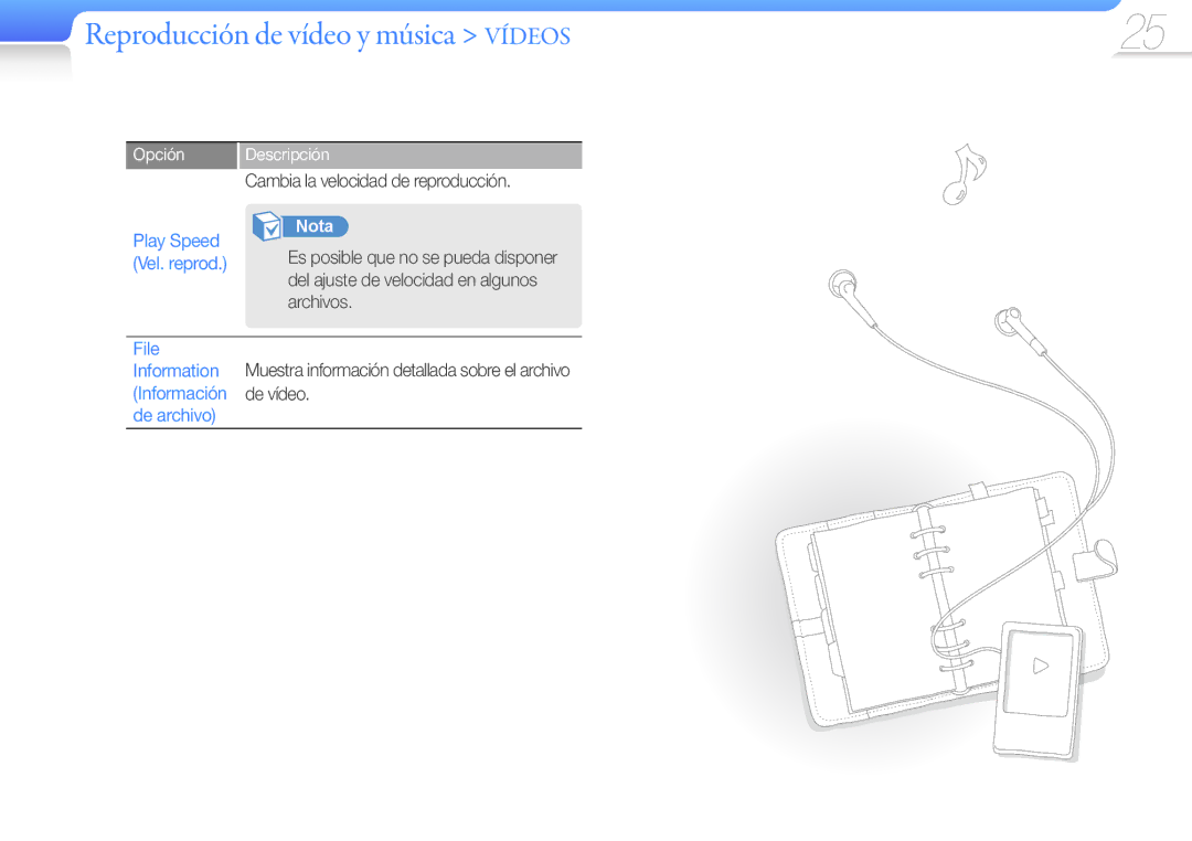 Samsung YP-Q3CW/EDC, YP-Q3CB/EDC, YP-Q3AB/EDC, YP-Q3AW/EDC, YP-Q3CS/EDC manual Cambia la velocidad de reproducción 